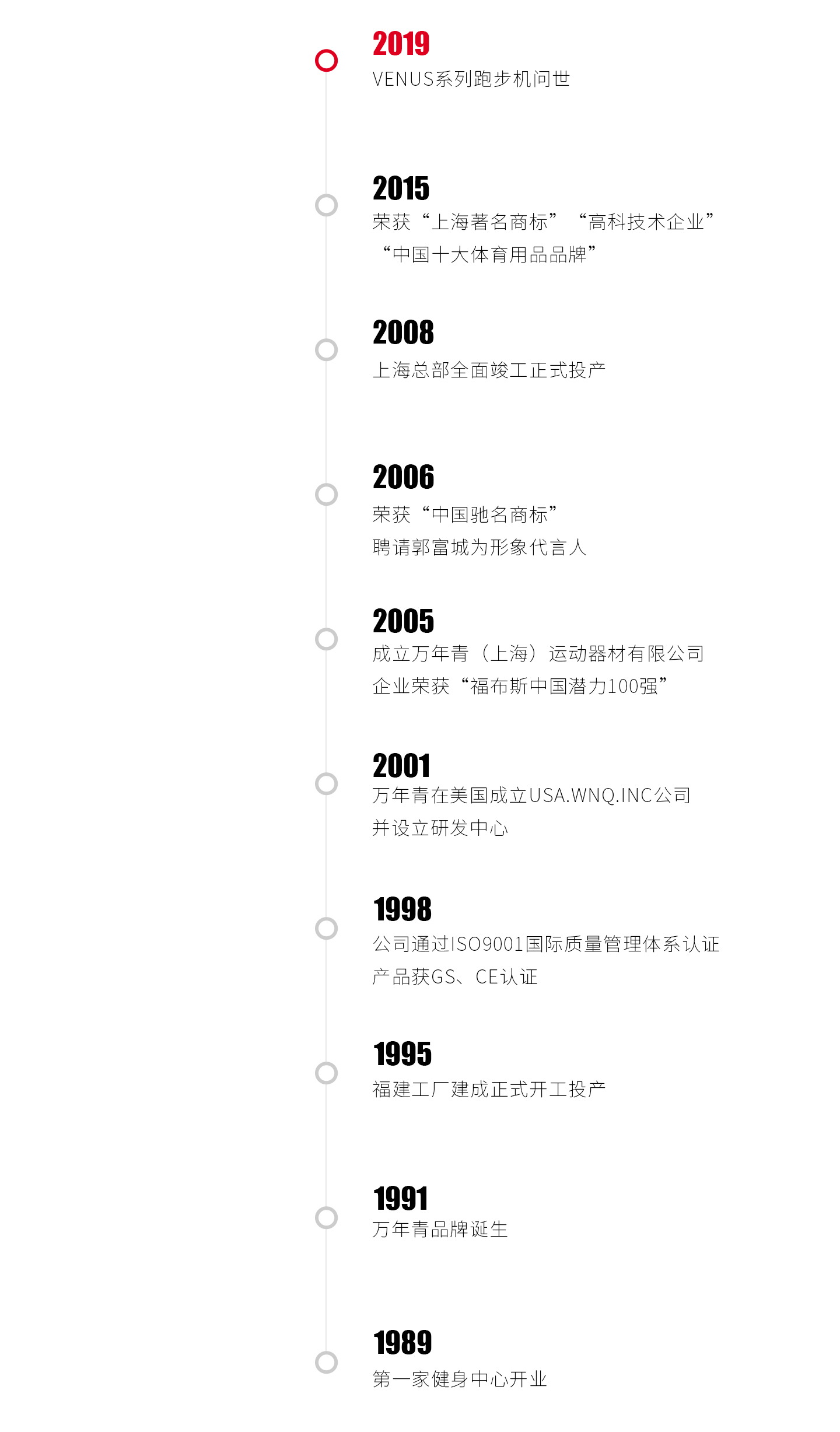 Kaiyun-中国（官方网站）-国家认证服务平台